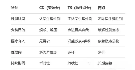 女王 - 微信图片_20250726194851