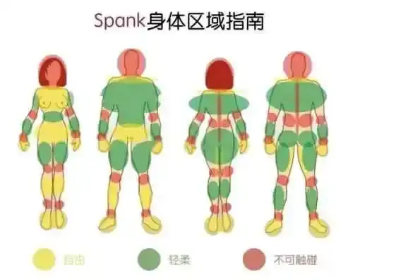 西檬之家-DT是什么？BDSM中的Dirty Talk指南